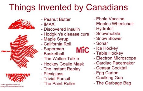 7. J1 Canadian Inventions