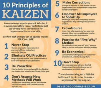 8. A5 10 principles of Kaizen