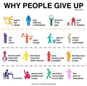 8. A8 Why people give up
