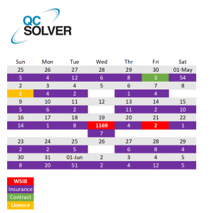 QCsolver Calendar Reminder